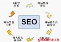 延安seo怎么查询百度关键词排名？新站如何优化seo？