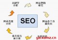 延安切割片行业seo网站推广公司排名？如何关键词seo排名？