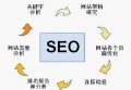 西安seo搜索优化怎么做？如何快速取得排名？