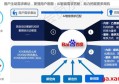 百度竞价sem为什么那么烧钱？如何判断信息做没做百度sem？