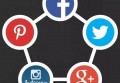 外贸社交媒体营销平台有哪些？如何用社交媒体营销策划？