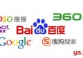 延安信号电缆行业seo网站推广公司？谷歌seo和b2c哪个好做？